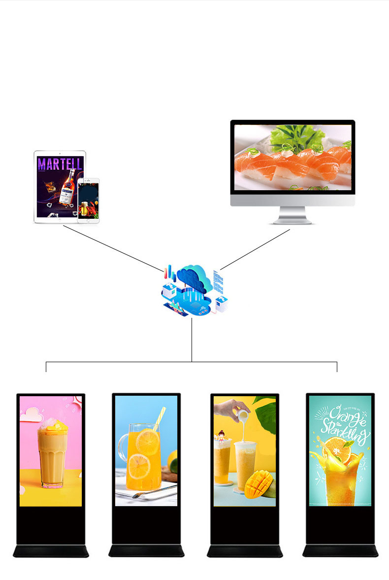 Double Sided Digital Signage